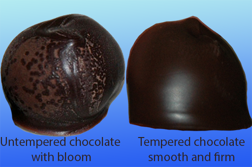 Temper Chocolate Without A Thermometer 